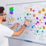 Cómo se diseña un sistema de recompensas en videojuegos